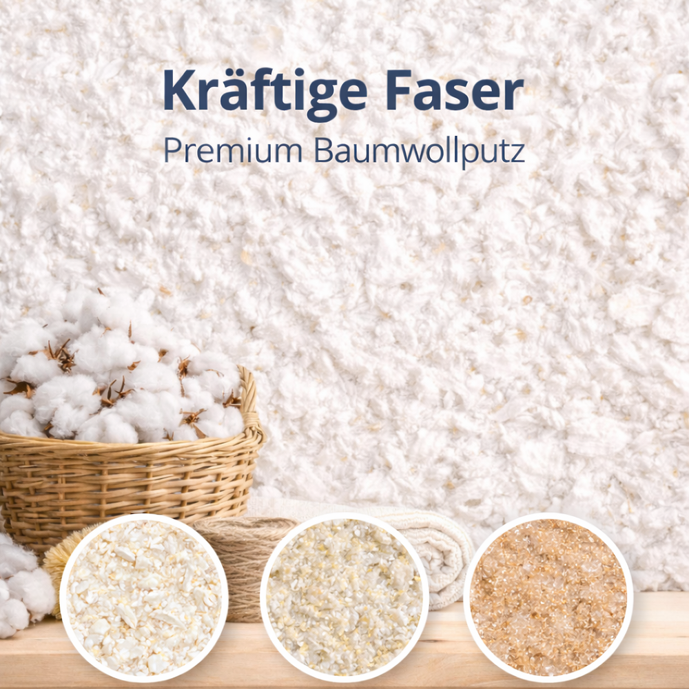 Grafik „Kräftige Faser – Premium Baumwollputz“: grob strukturierte Wand aus Sajade Baumwollputz & Flüssigtapete, Baumwolle im Korb und drei Musterkreise (creme, hellbeige, sand) 