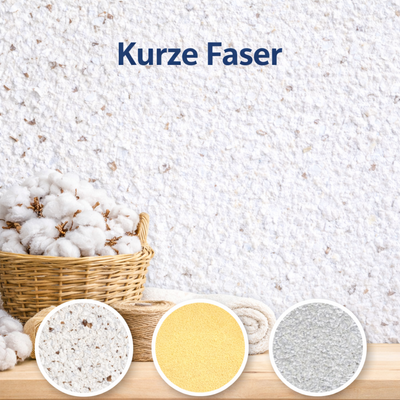Grafik „Kurze Faser“: Struktur von Sajade Baumwollputz & Flüssigtapete als Wandoberfläche, dazu Baumwolle im Korb, Handtücher und drei Musterkreise (weiß, gelb, grau).