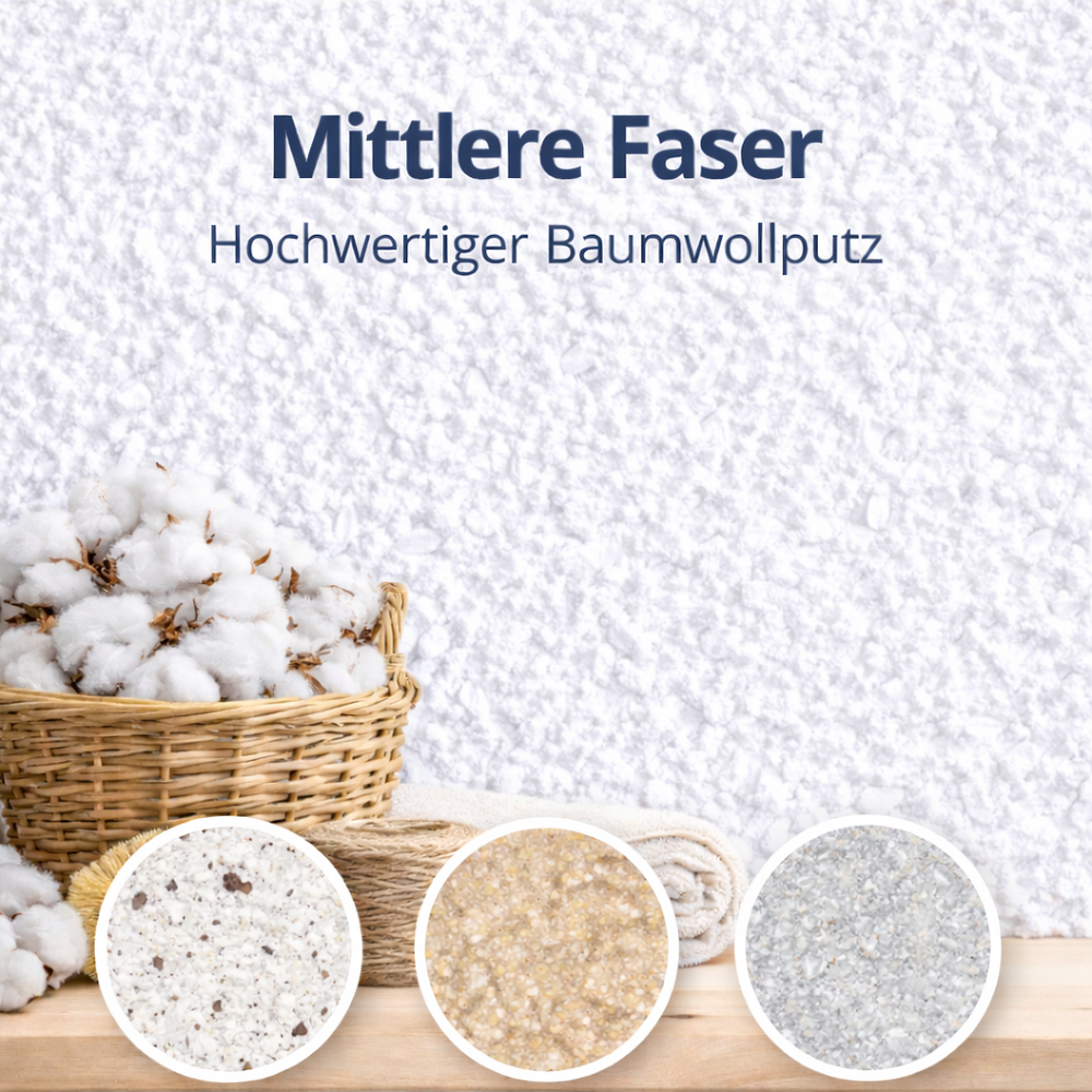 Grafik „Mittlere Faser – hochwertiger Baumwollputz“: weiße Strukturwand aus Sajade Baumwollputz & Flüssigtapete, Baumwolle im Korb und drei Musterkreise (weiß, beige, grau) auf Holzfläche.