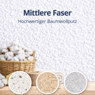 Grafik „Mittlere Faser – hochwertiger Baumwollputz“: weiße Strukturwand aus Sajade Baumwollputz & Flüssigtapete, Baumwolle im Korb und drei Musterkreise (weiß, beige, grau) auf Holzfläche.
